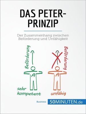 cover image of Das Peter-Prinzip